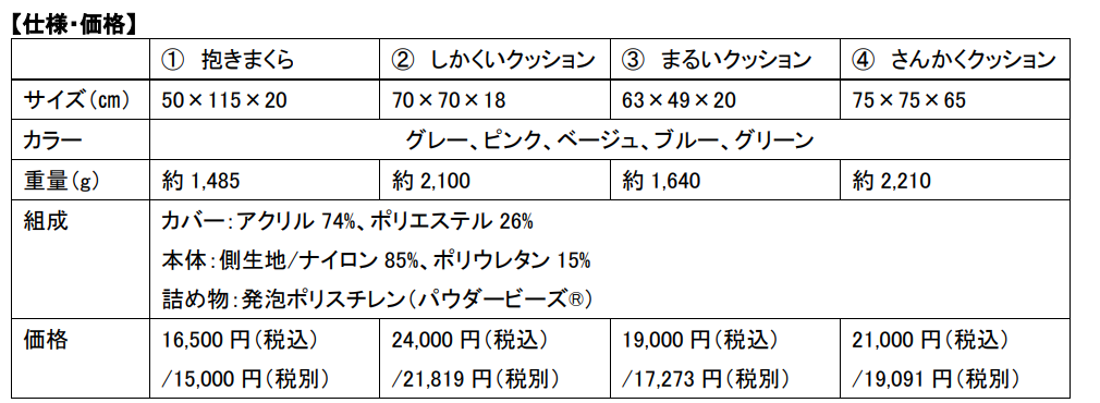 【仕様・価格】