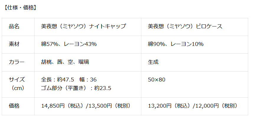 【仕様・価格】