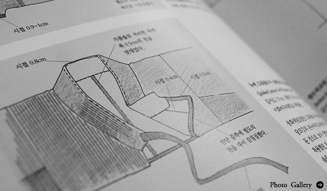 Hiroko Takahashi | #007 Hiroko Takahashi's Circles and Lines: First Visit to Korea (Part 1)