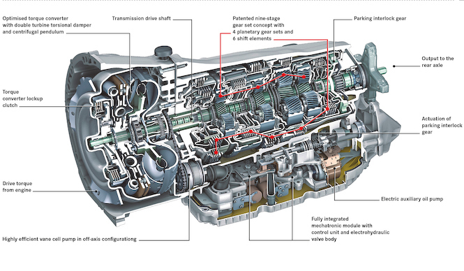Mercedes-Benz Installs 9-Speed Automatic Transmission in E-Class