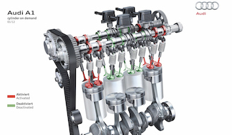 Audi A1 Models Equipped with Cylinder Deactivation System | Audi