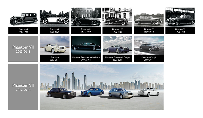 新作ファントムを7月末に『ザ・グレート・エイト・ファントム展』で発表｜Rolls-Royce
