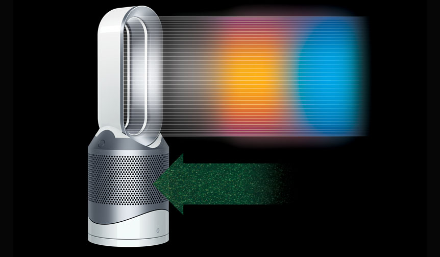 Introducing a Fan Heater with Air Purifying Functionality, a "3-in-1" Device Perfect for the Coming Season | Dyson Gallery