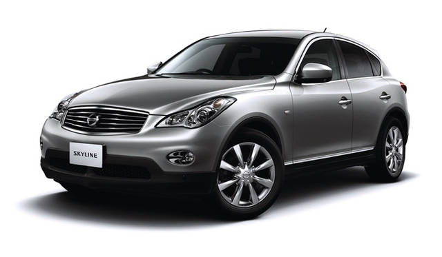 <b>NISSAN SKYLINE CROSSOVER｜日産スカイライン・クロスオーバー</b>