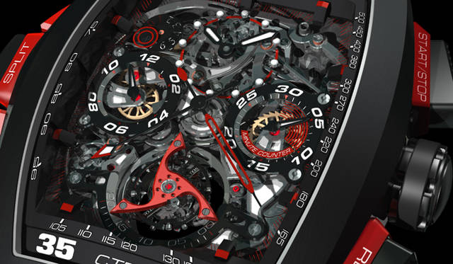 W.P.H.H.　World Presentation of Haute Horlogerie｜フランク・ミュラー ウォッチランド グループ　Challenge CTR-S　チャレンジ CTR-S