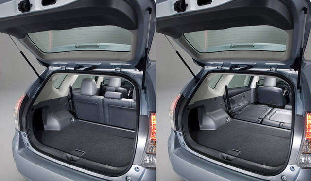 <strong>TOYOTA Prius v｜トヨタ プリウスv</strong>