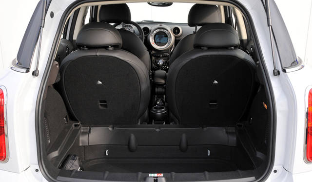 <strong>MINI CROSSOVER Cooper S ALL 4｜ミニ クロスオーバー クーパーS ALL 4</strong>