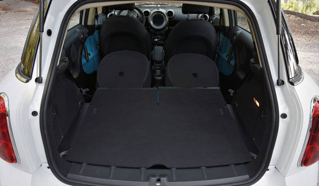 <strong>MINI CROSSOVER Cooper S ALL 4｜ミニ クロスオーバー クーパーS ALL 4</strong>