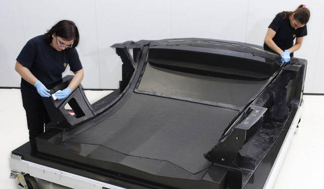 <strong>Lamborghini Aventador｜ランボルギーニ アヴェンタドール</strong>