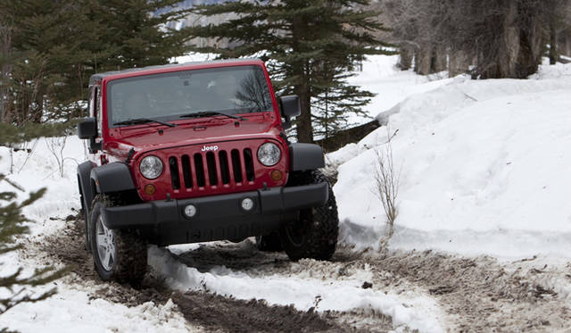 <strong>JEEP WRANGLER UNLIMITED SAHARA｜ジープ ラングラー アンリミテッド サハラ</strong>