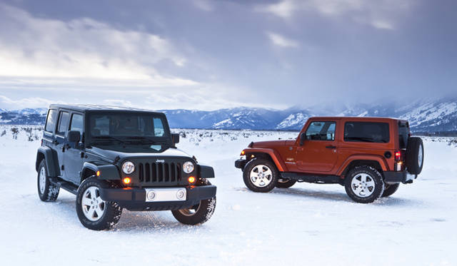 <strong>JEEP WRANGLER UNLIMITED SAHARA｜ジープ ラングラー アンリミテッド サハラ</strong>
