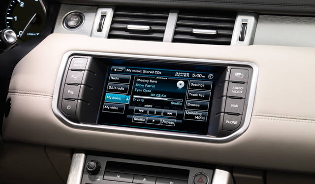 <strong>RANGE ROVER EVOQUE｜レンジローバー イヴォーク</strong>