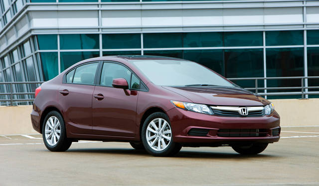 <strong>HONDA CIVIC｜ホンダ シビック</strong>