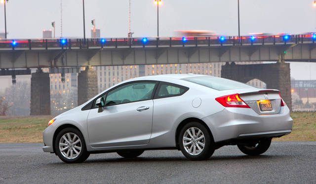 <strong>HONDA CIVIC｜ホンダ シビック</strong>