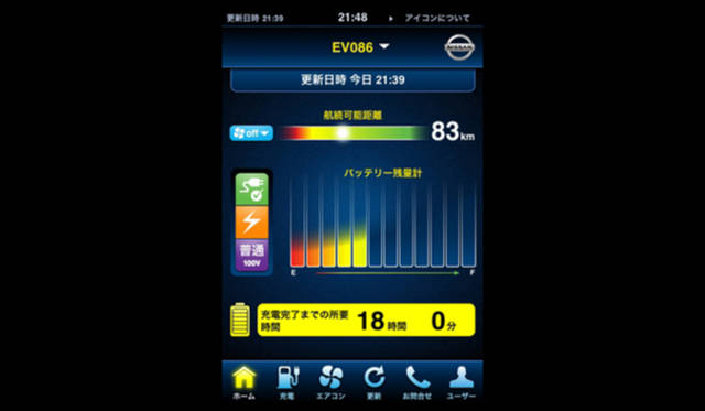 <strong>ELECTRIC DRIVING FOR SMART CITY｜日産 リーフ編</strong>　リーフは、無料提供されるiPhoneアプリケーションを使用してリモートコントロールが可能。予想される出発時刻をセット、もしくは乗る直前にエアコンをつけることができる「乗る前エアコン」、リモート充電、バッテリー状態チェックなどをおこなうことが可能だ。