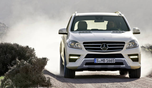 <strong>Mercedes-Benz M-Class｜メルセデス・ベンツ Mクラス</strong>