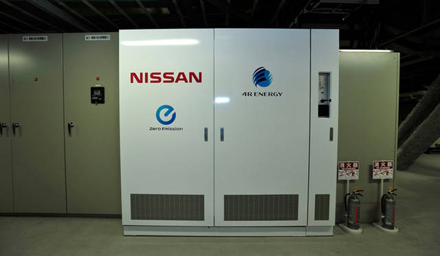 <strong>日産｜NISSAN EV用充電システムの実証実験</strong>　バッテリー、グリッドの管理システム