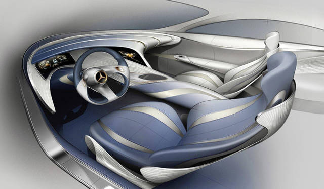 <strong>Mercedes-Benz F125!｜メルセデス・ベンツ F125!</strong>