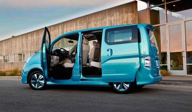 <strong>日産e-NV200｜Nissan e-NV200</strong>（写真はデトロイトショー2012出展車両）