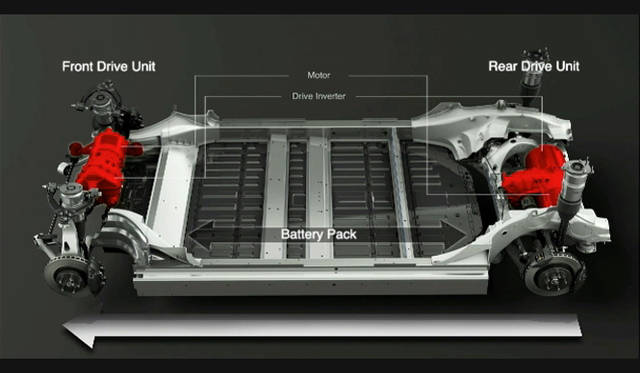 <strong>Tesra model X｜テスラ モデルX</strong>