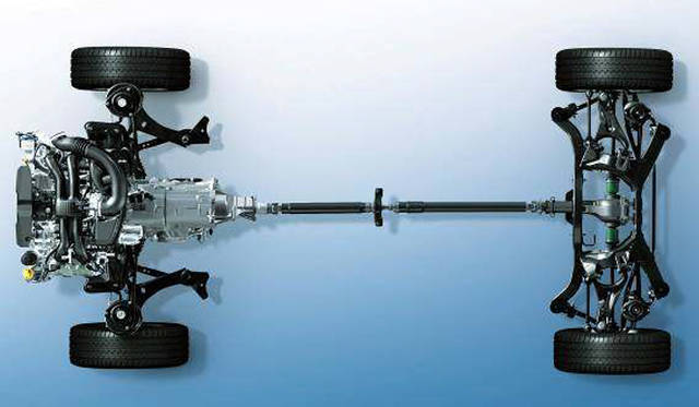 <strong>New Impreza Symmetricla AWD chassis｜新インプレッサ シンメトリカルAWDシャーシ</strong>