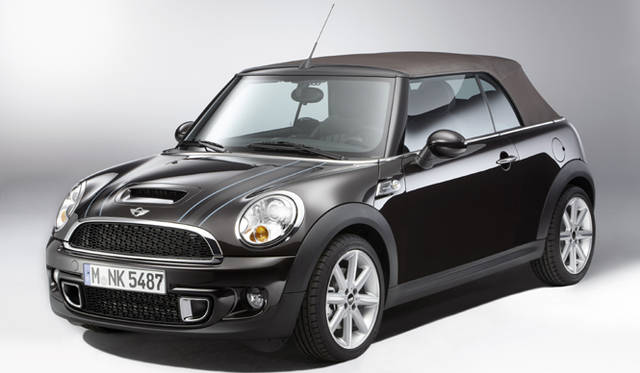 <strong>MINI Cabrio Highgate｜ミニ ハイゲート コンバーチブル</strong>