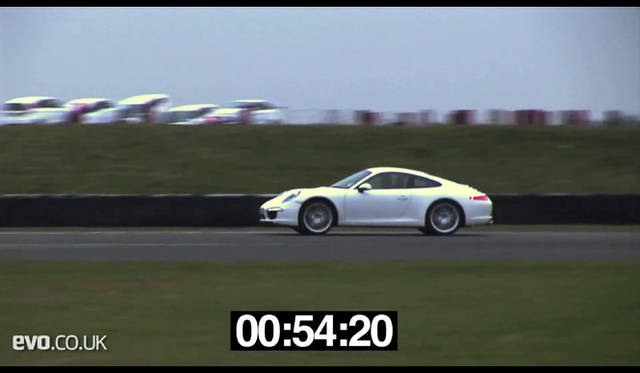 <strong>Porsche 911 Carrera S</strong>