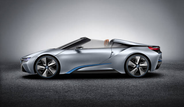 <strong>BMW i8 Concept Spyder｜ビー・エム・ダブリュー i8 コンセプト スパイダー</strong>