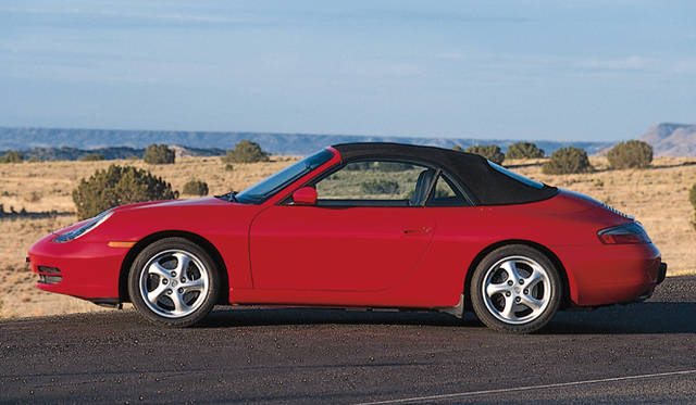 <strong>Porsche 911 Story─5代目996型｜Porsche</strong>　Carrera cabriolet｜カレラ カブリオレ
