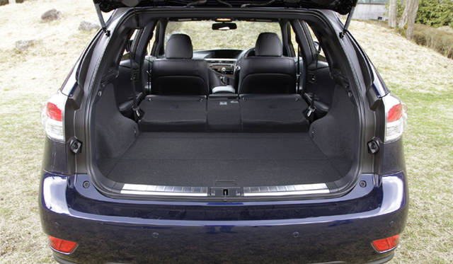 <strong>LEXUS RX450h｜レクサス RX450h</strong>