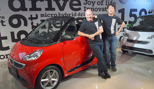 <strong>smart fortwo｜スマート フォーツー</strong>