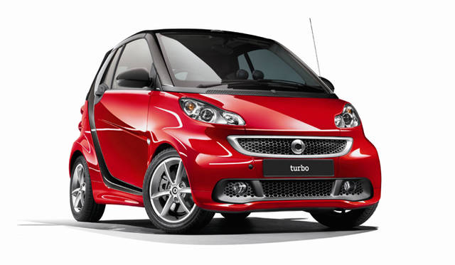 <strong>smart fortwo coupe mhd coupe turbo｜スマート フォーツー クーペ ターボ</strong>