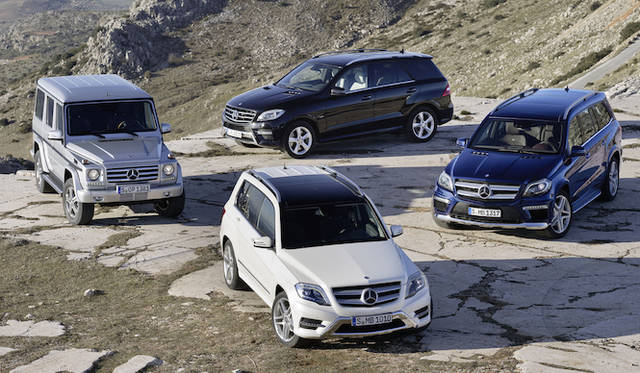 <strong>Mercedes-Benz GLK-Class</strong>
