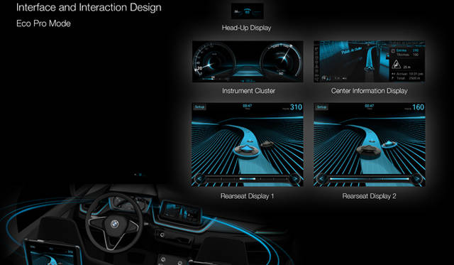<strong>BMW Concept Active Tourer｜ビー・エム・ダブリュー コンセプト アクティブ ツアラー</strong>