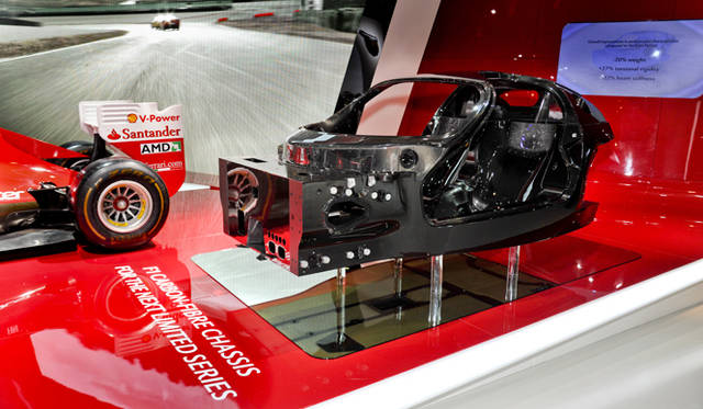 <strong>Ferrari Carbon Composite Chassis｜フェラーリ カーボンコンポジットシャシー</strong>