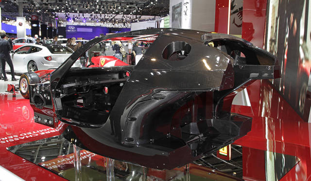<strong>Ferrari Carbon Composite Chassis｜フェラーリ カーボンコンポジットシャシー</strong>