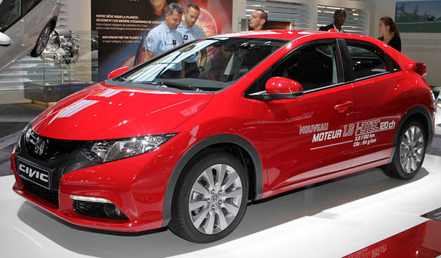 <strong>HONDA CIVIC</strong>