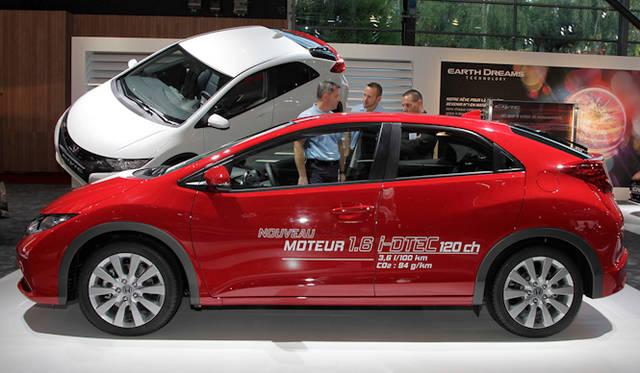 <strong>HONDA CIVIC</strong>