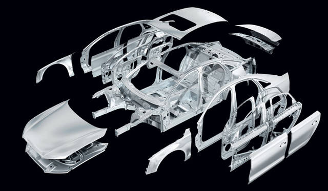 <strong>Audi A8｜アウディ A8</strong>　現在のASF（アウディスペースフレーム）