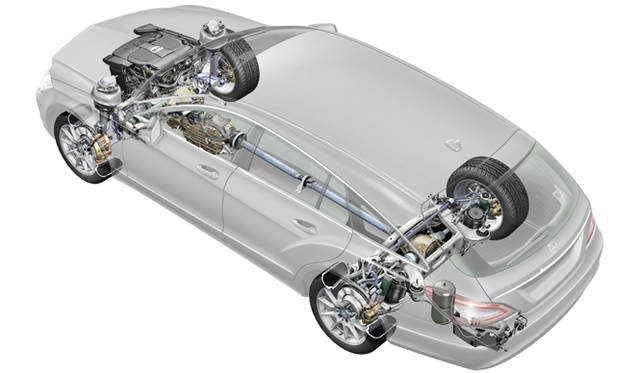 <strong>Mercedes-Benz CLS Shooting Brake｜メルセデス・ベンツ CLS シューティングブレーク</strong>　後輪にはエアサスペンションを採用