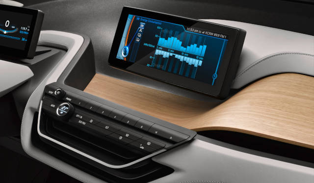 <strong>BMW i3 Concept Coupe</strong>