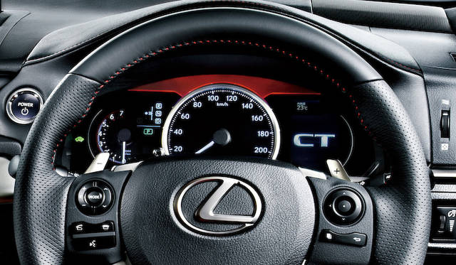 CT200h F SPORT
