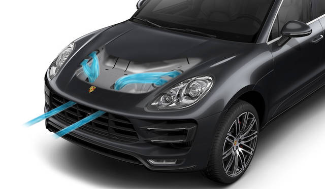 Air intake system flow