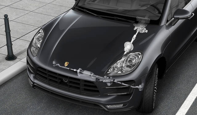 Macan electric power steering