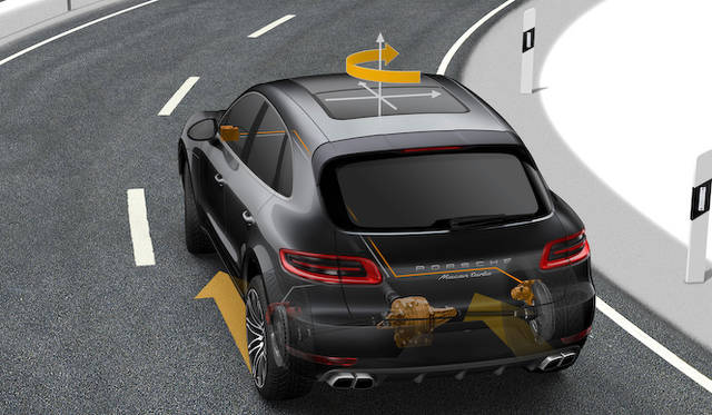 Optional Porsche Torque Vectoring Plus (PTV Plus) is specifically tuned for the Macan, contributing to driving dynamics and safety by automatically distributing traction to the wheels.