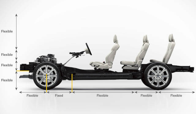 <strong>Volvo XC90｜ボルボ XC90</strong>