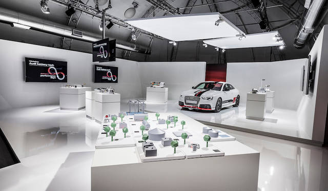 Model showing how wind power creates e-gas to drive cars