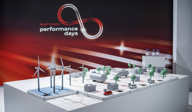 Model showing how wind power creates e-gas to drive cars