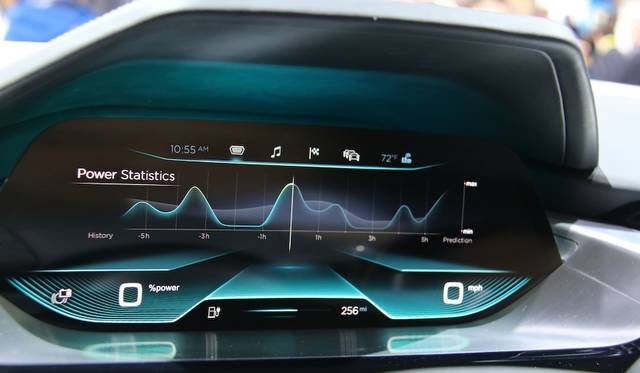 Audi's organic EL meter panel.