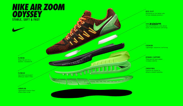 <strong>NIKE｜ナイキ</strong><br />「NIKE AIR ZOOM ODYSSEY（ナイキ エア ズーム オデッセイ）